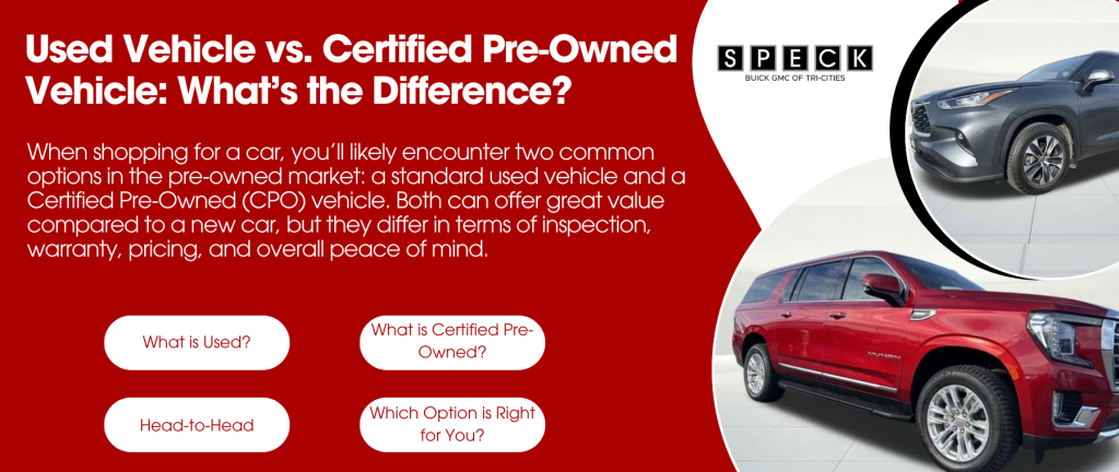 Informative graphic of showing used vehicles vs certified pre-owned vehicle