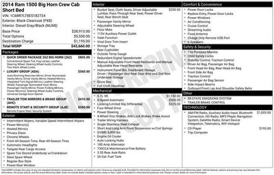 2014 RAM 1500 Big Horn