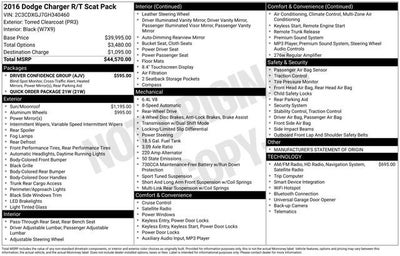 2016 Dodge Charger R/T Scat Pack
