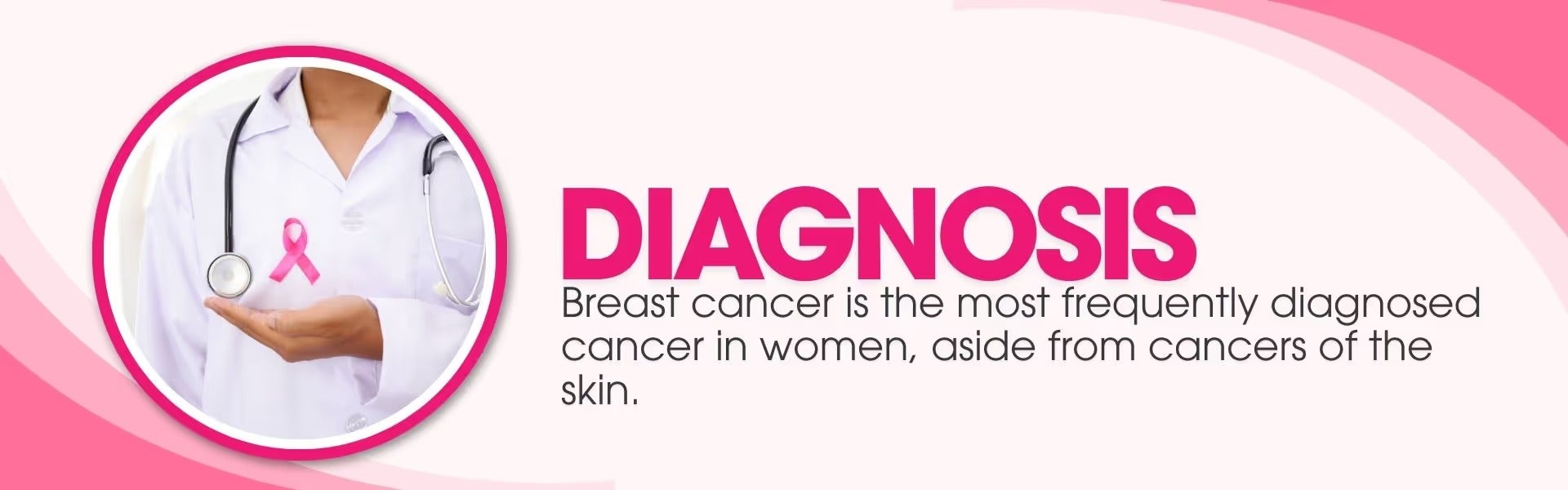 Breast cancer diagnosis statistics
